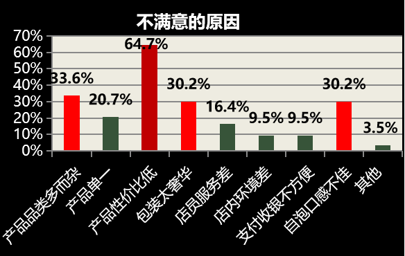 读茶叶产销与茶叶消费AG真人平台大数据解